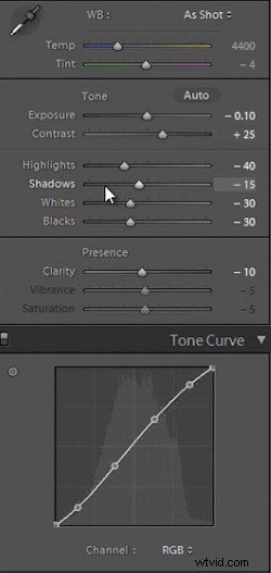 Master Stunning High-Contrast Black & White Portrait Edits in Lightroom