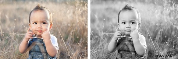 Master Stunning High-Contrast Black & White Portrait Edits in Lightroom
