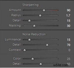 Master Stunning High-Contrast Black & White Portrait Edits in Lightroom