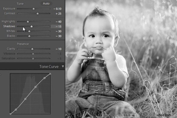Master Stunning High-Contrast Black & White Portrait Edits in Lightroom