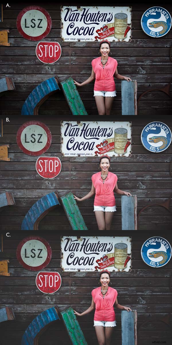 Master Vintage Photo Effects in Lightroom: Step-by-Step Guide