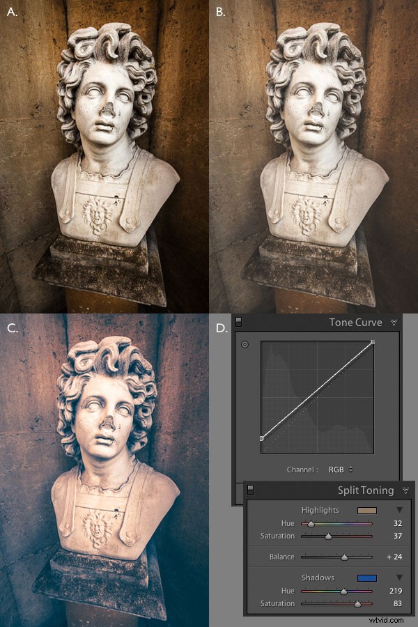 Master Vintage Photo Effects in Lightroom: Step-by-Step Guide