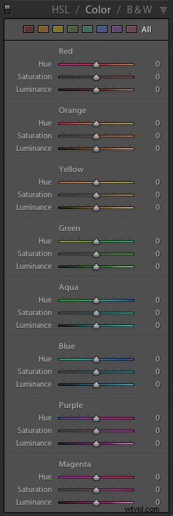 Master HSL Color Editing in Lightroom: Pro Techniques for Stunning Photos
