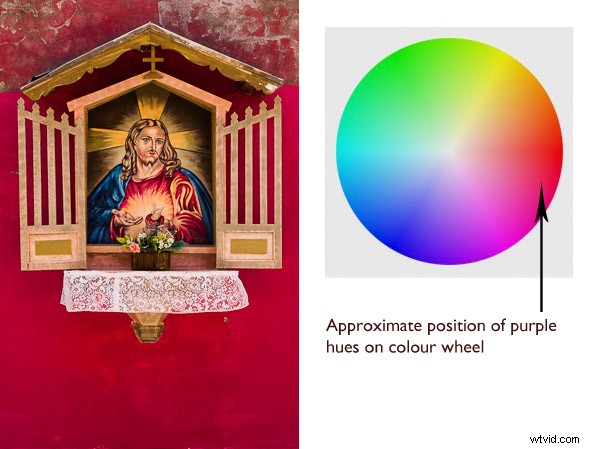 Master HSL Color Editing in Lightroom: Pro Techniques for Stunning Photos