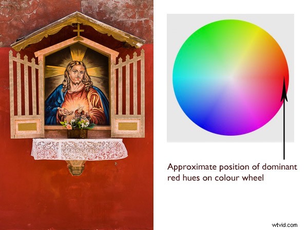 Master HSL Color Editing in Lightroom: Pro Techniques for Stunning Photos