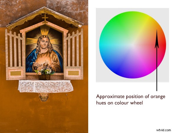 Master HSL Color Editing in Lightroom: Pro Techniques for Stunning Photos