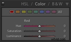 Master HSL Color Editing in Lightroom: Pro Techniques for Stunning Photos