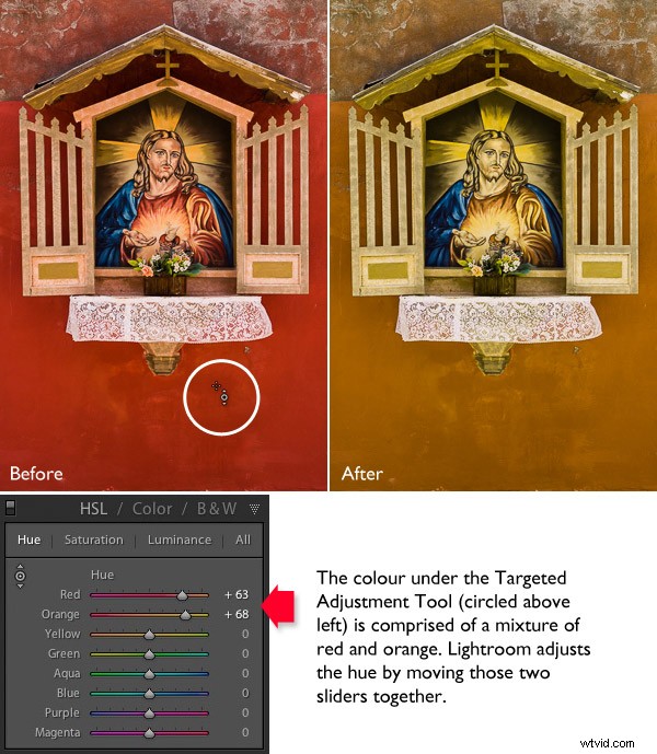 Master HSL Color Editing in Lightroom: Pro Techniques for Stunning Photos