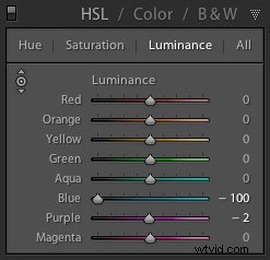 Master HSL Color Editing in Lightroom: Pro Techniques for Stunning Photos