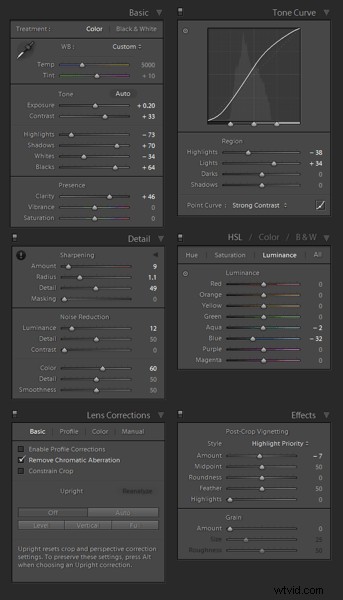 Create Natural-Looking HDR Images in Photoshop & Lightroom: 5 Easy Steps
