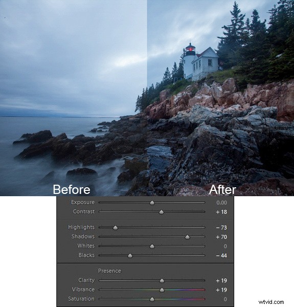 Effortlessly Make Landscape Photos Pop: Simple Lightroom Editing Technique