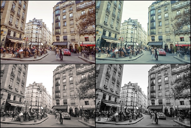 7 Compelling Reasons to Use Lightroom Presets for Stunning Photo Edits