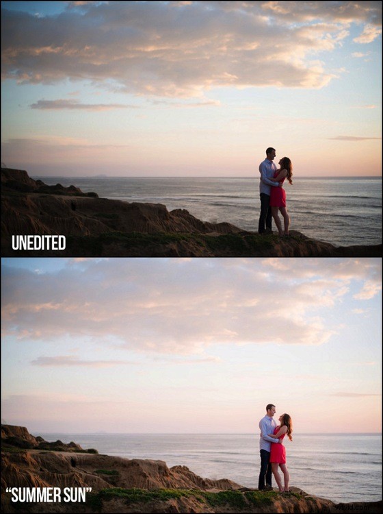 7 Compelling Reasons to Use Lightroom Presets for Stunning Photo Edits