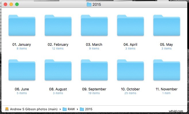 Master Lightroom s Library Module: 5 Essential Insights Every Photographer Needs