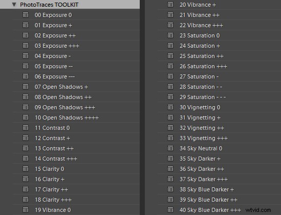Slash Photo Editing Time: Automate Your Lightroom Workflow Like a Pro