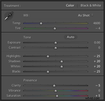 Master Basic Portrait Editing in Lightroom: 5-Minute Pro Guide