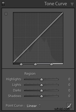 Master Lightroom Develop Module: Next Steps with Tone Curve, HSL/Color, and Split Toning
