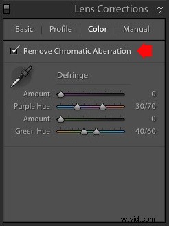 Master Lightroom Develop Module: Essential Step-by-Step Getting Started Guide