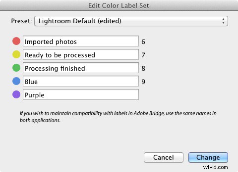 How to Efficiently Organize and Manage Your Photos in Lightroom