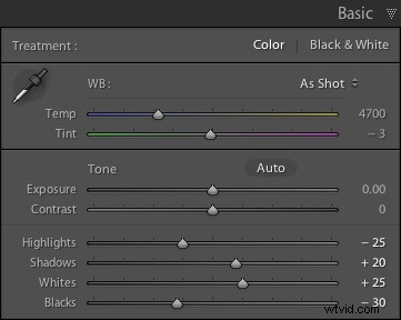 Elevate Your Photos: 4 Essential Lightroom Sliders for Stunning Results