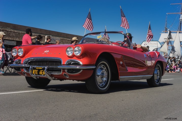 Master Lightroom s Adjustment Brush: Pro Techniques for Precision Photo Edits