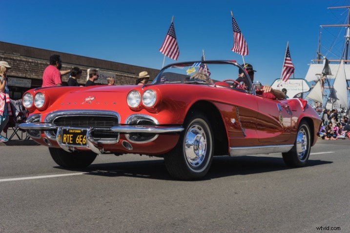 Master Lightroom s Adjustment Brush: Pro Techniques for Precision Photo Edits