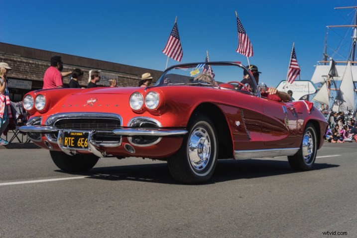 Master Lightroom s Adjustment Brush: Pro Techniques for Precision Photo Edits