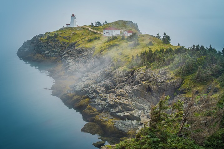 Rapidly Develop Your Signature Photographic Style with Lightroom Techniques