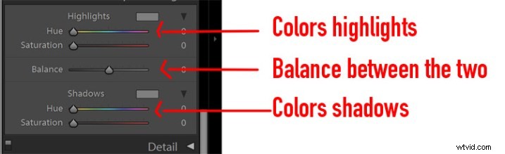 Master the Retro Faded Vintage Effect: Lightroom & Photoshop Tutorial