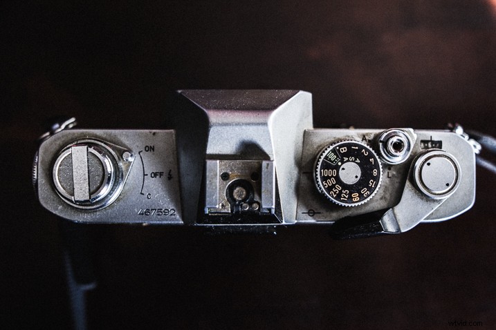 Recreate Authentic Analog Film Looks in Lightroom: Step-by-Step Guide