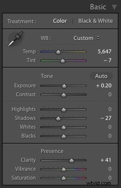 Master Dark, Moody Rembrandt-Style Portraits in Lightroom: Step-by-Step Guide