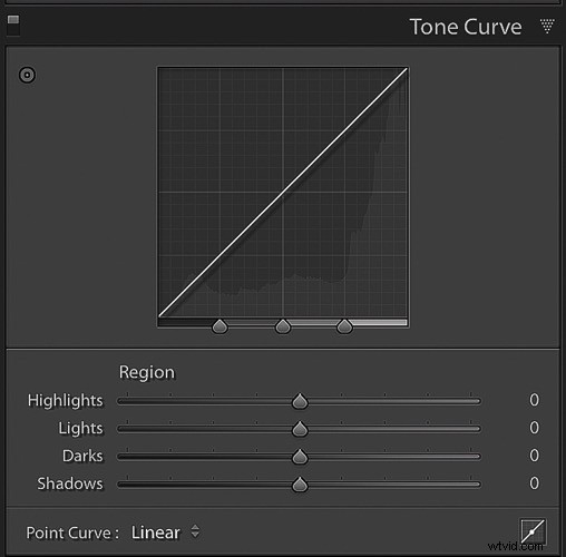 Master Photo Styling: Use Complementary Colors in Lightroom for Stunning Results