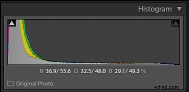 Master Consistent Image Edits in Lightroom: Using Reference View for Perfect Matching