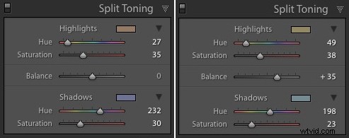 How to Create Custom Lightroom Develop Presets for Stunning Portraits