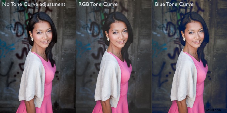 How to Create Custom Lightroom Develop Presets for Stunning Portraits