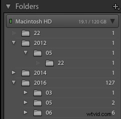 Master Lightroom s Folders Panel: Organize Photos Effortlessly in the Library Module