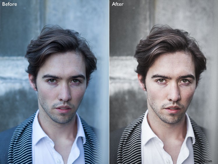 Master Your Camera s Color Profiles in Lightroom: Step-by-Step Guide