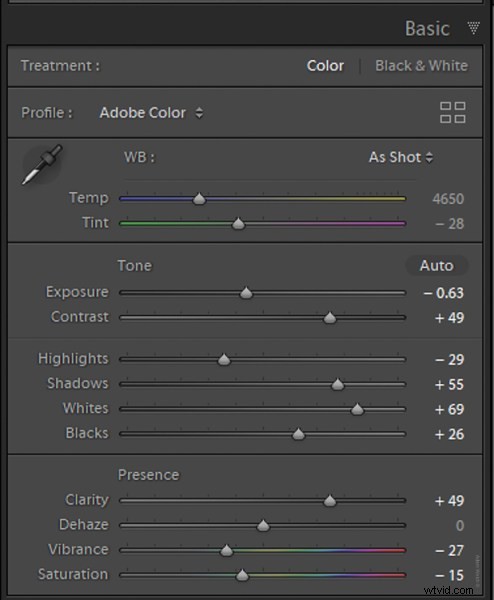 Mastering Creative Profiles in Lightroom Classic CC: The Essential Guide