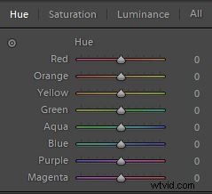 Master Lightroom s HSL Panel: Pro Tips for Stunning Landscape Photo Edits
