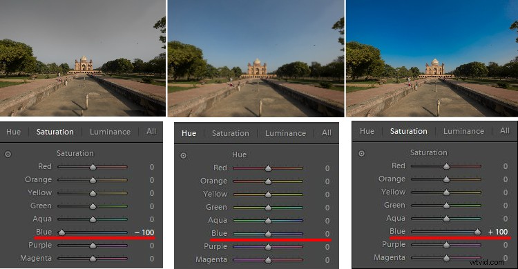 Master Lightroom s HSL Panel: Pro Tips for Stunning Landscape Photo Edits