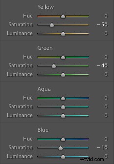 Pro Tips for Editing Stunning Hockey Action Photos in Lightroom
