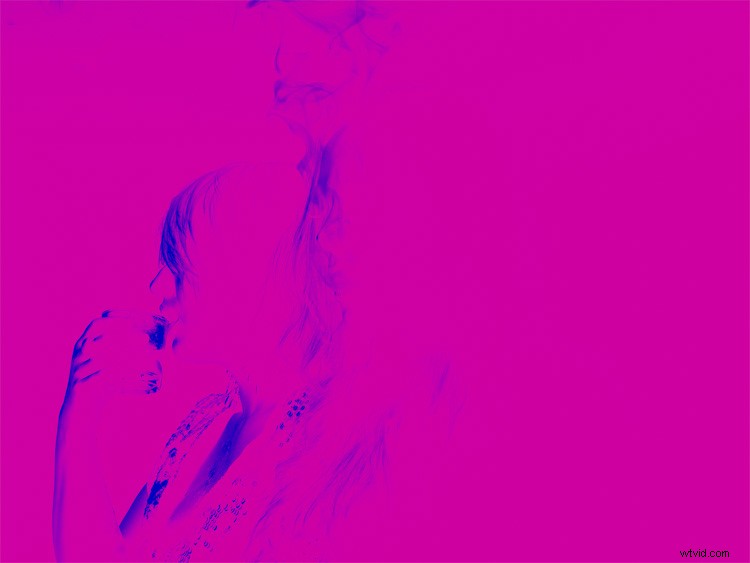 Create Custom Camera Raw Profiles for Lightroom & Photoshop: Step-by-Step Guide