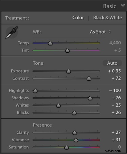Revive Dull Images in Lightroom: Master Split Toning Techniques