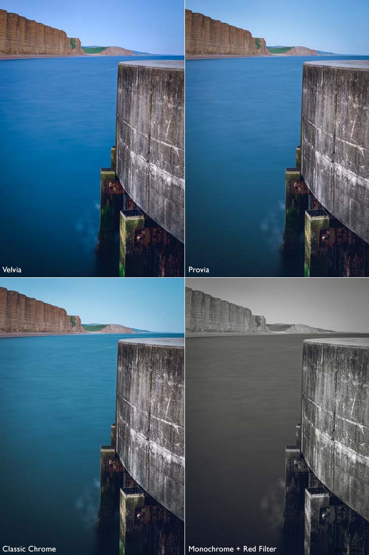 Master Color Control in Lightroom: Emulate Film Looks with Raw Precision