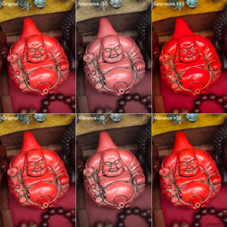 Master Color Control in Lightroom: Emulate Film Looks with Raw Precision