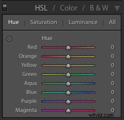 Master Color Control in Lightroom: Emulate Film Looks with Raw Precision