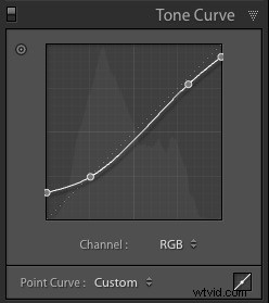Master Color Control in Lightroom: Emulate Film Looks with Raw Precision