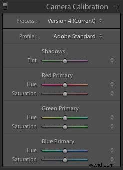 Master Color Control in Lightroom: Emulate Film Looks with Raw Precision