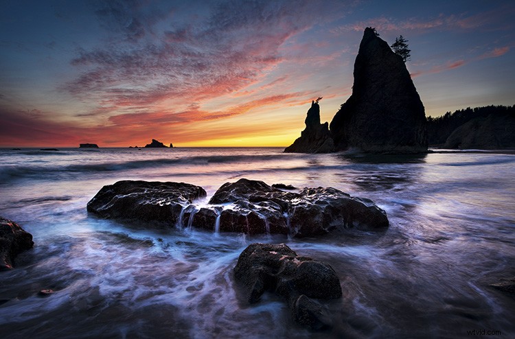 Discover Lightroom Classic s Latest Tools: Essential Updates Revealed