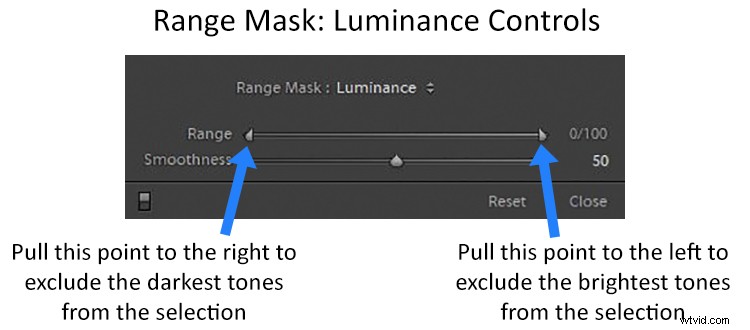 Discover Lightroom Classic s Latest Tools: Essential Updates Revealed